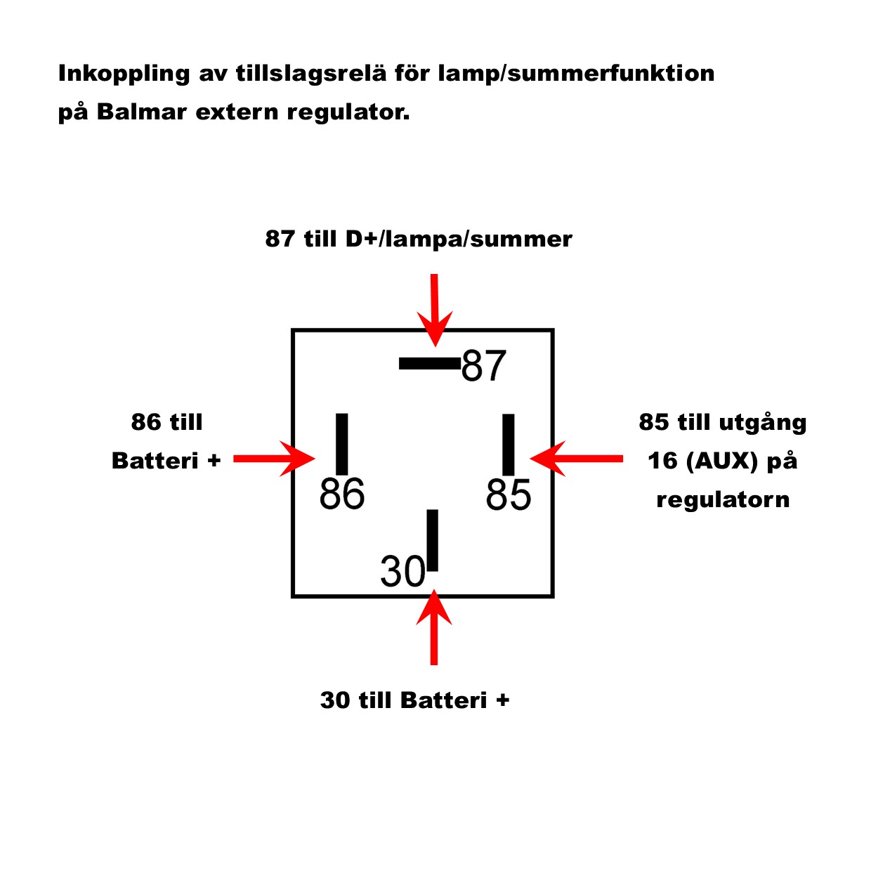 Regulator MC618 flerstegs 12V 2