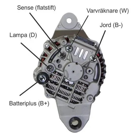 Generator 12V 115A 6