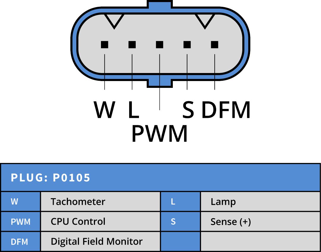 Regulator 24V Prestolite original 1