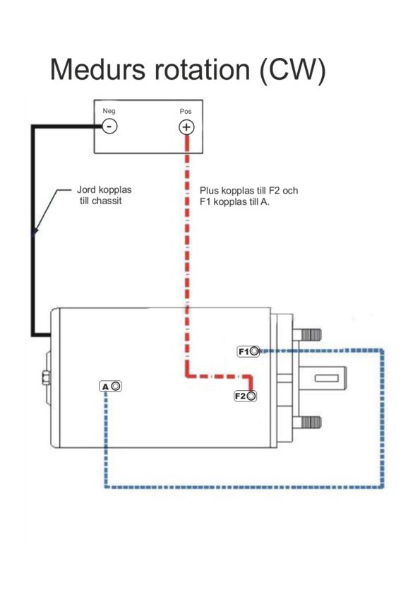 Elmotor 12V 2.0kW 4