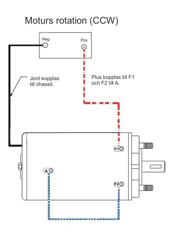 Elmotor 12V 2.0kW 3