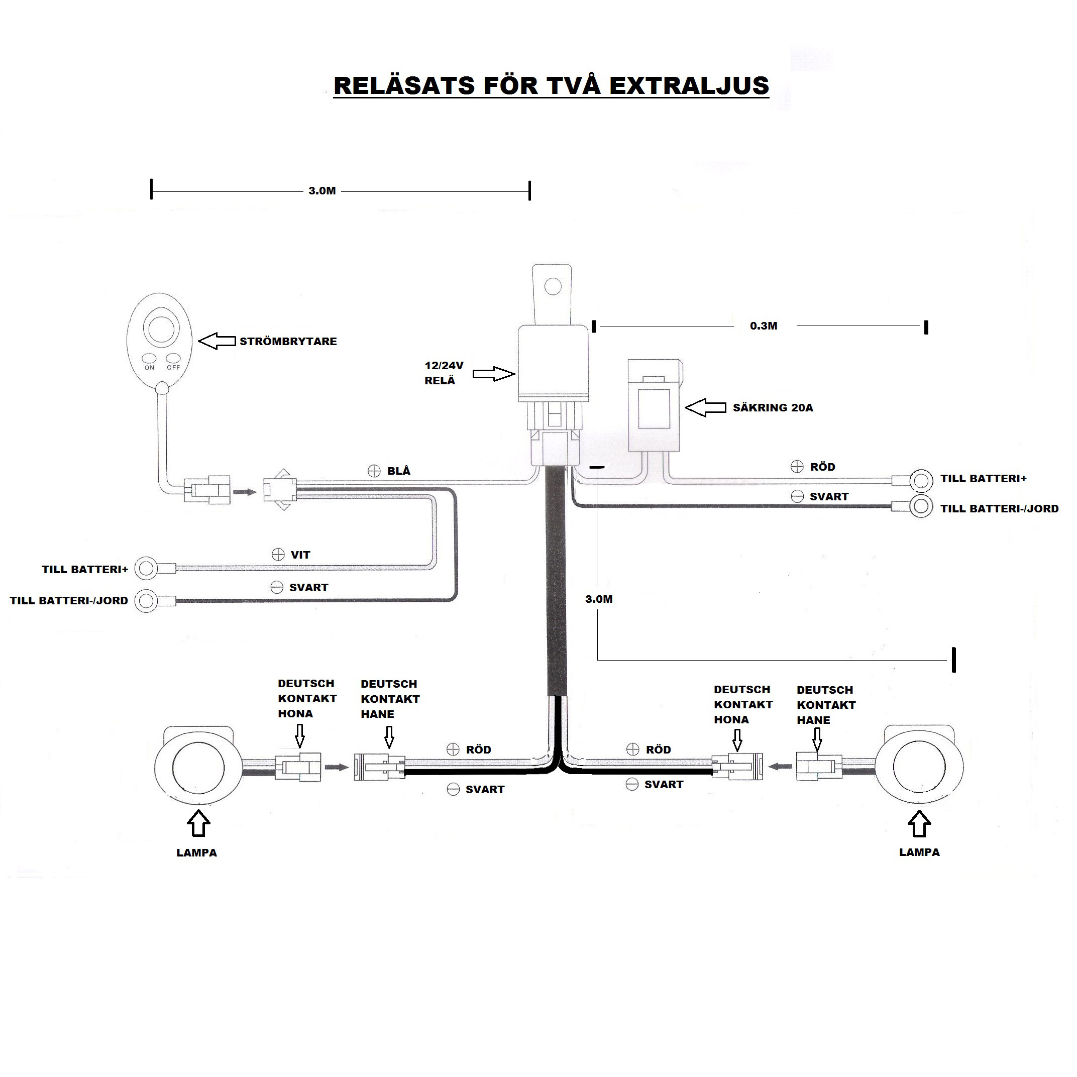 Reläsats DT extraljus 2st On-Off 1