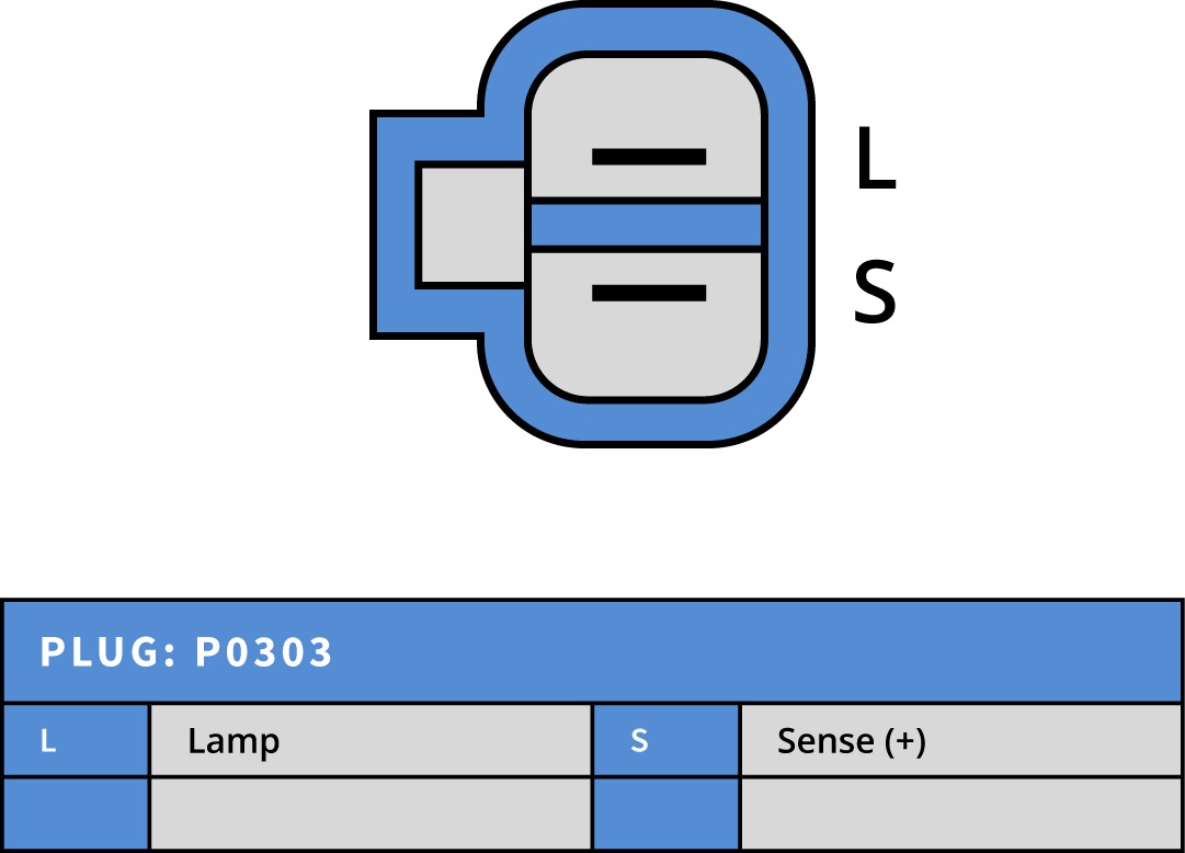 Generator 12V 75A 4