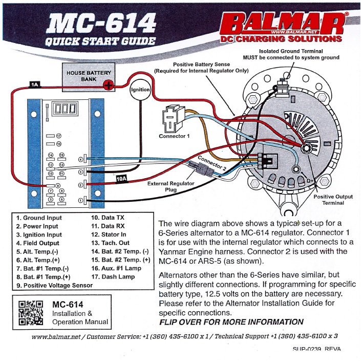 Regulatorkit Valeo MC-614 flerstegs 12V med kablage 1