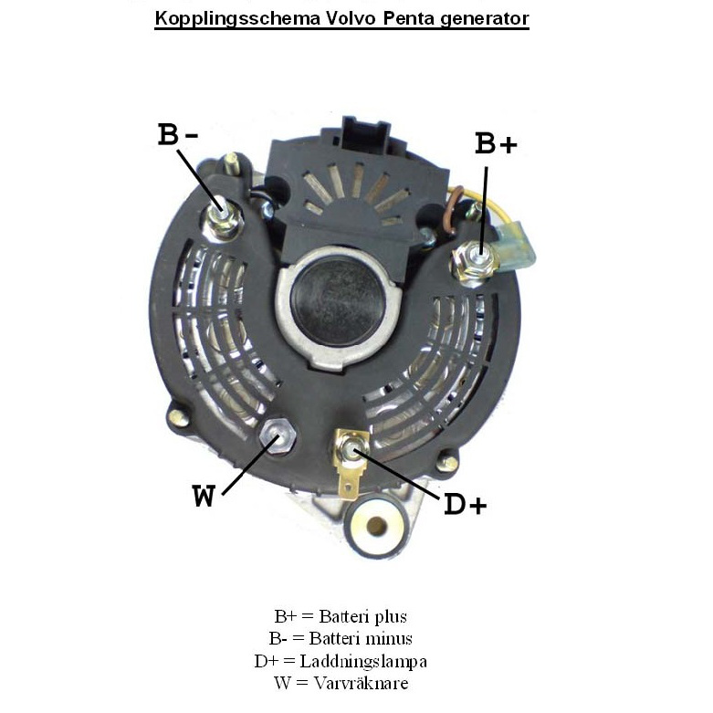 Generator 12V 80A (2-polig) Volvo Penta 2