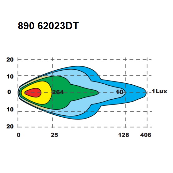 LED Light 60W 7” ECE R112 Combo, ref 37.5 5