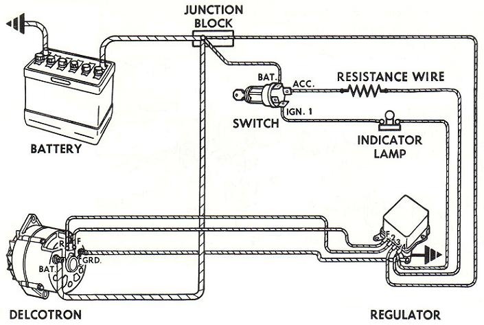 Generator 12V 61A, begagnad 3 mån garanti 2