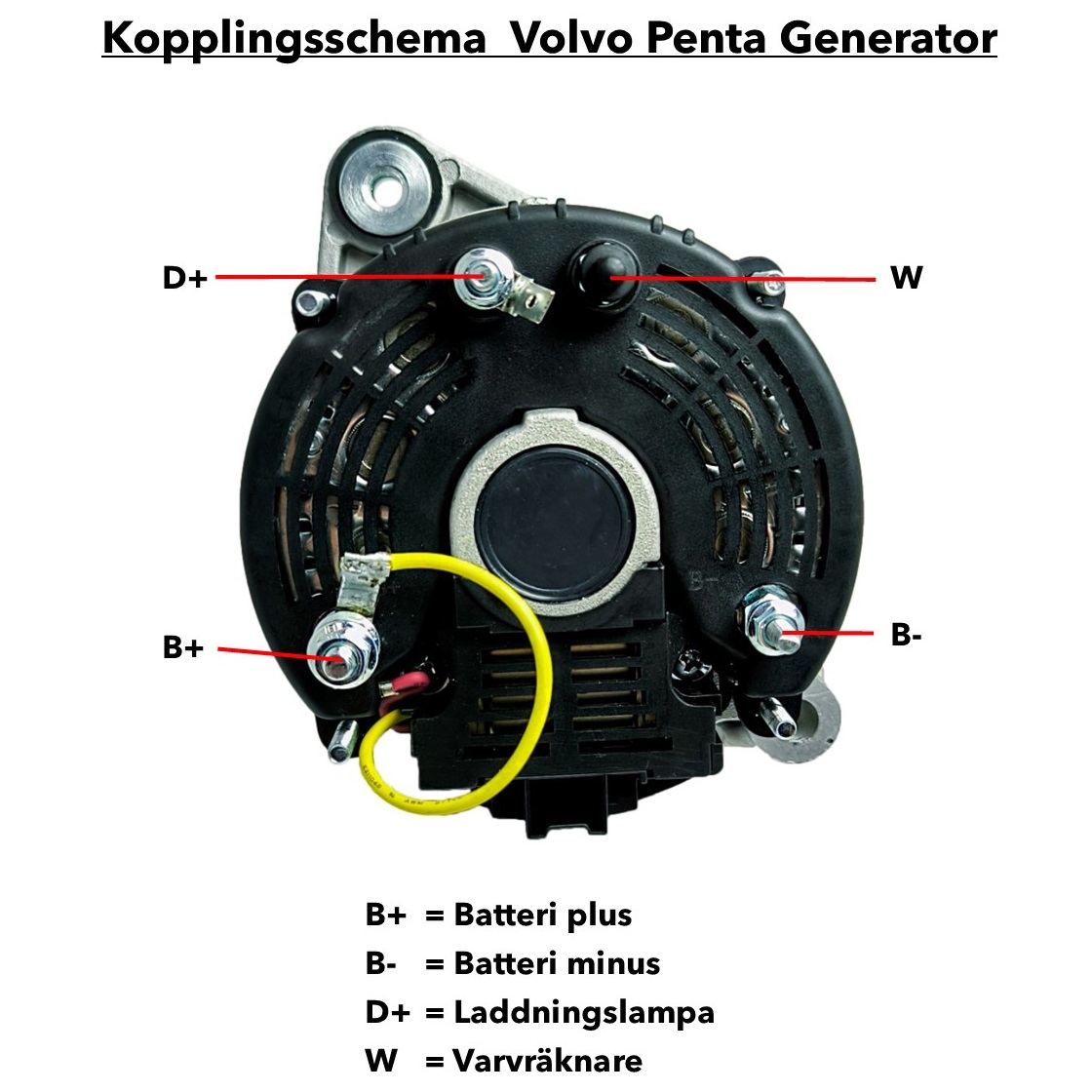 Generator 12V 50A med enkel 125mm remskiva 6