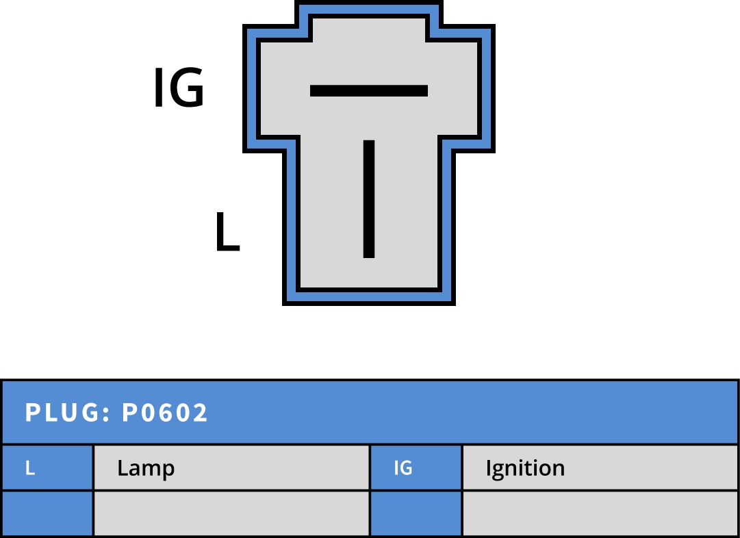 Generator 12V 40A 5