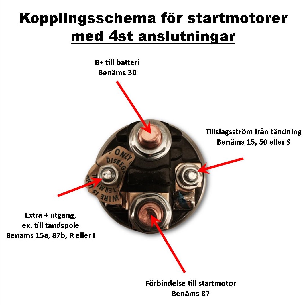 Startmotor 12V 1.6kW 11 Kuggar CW 2