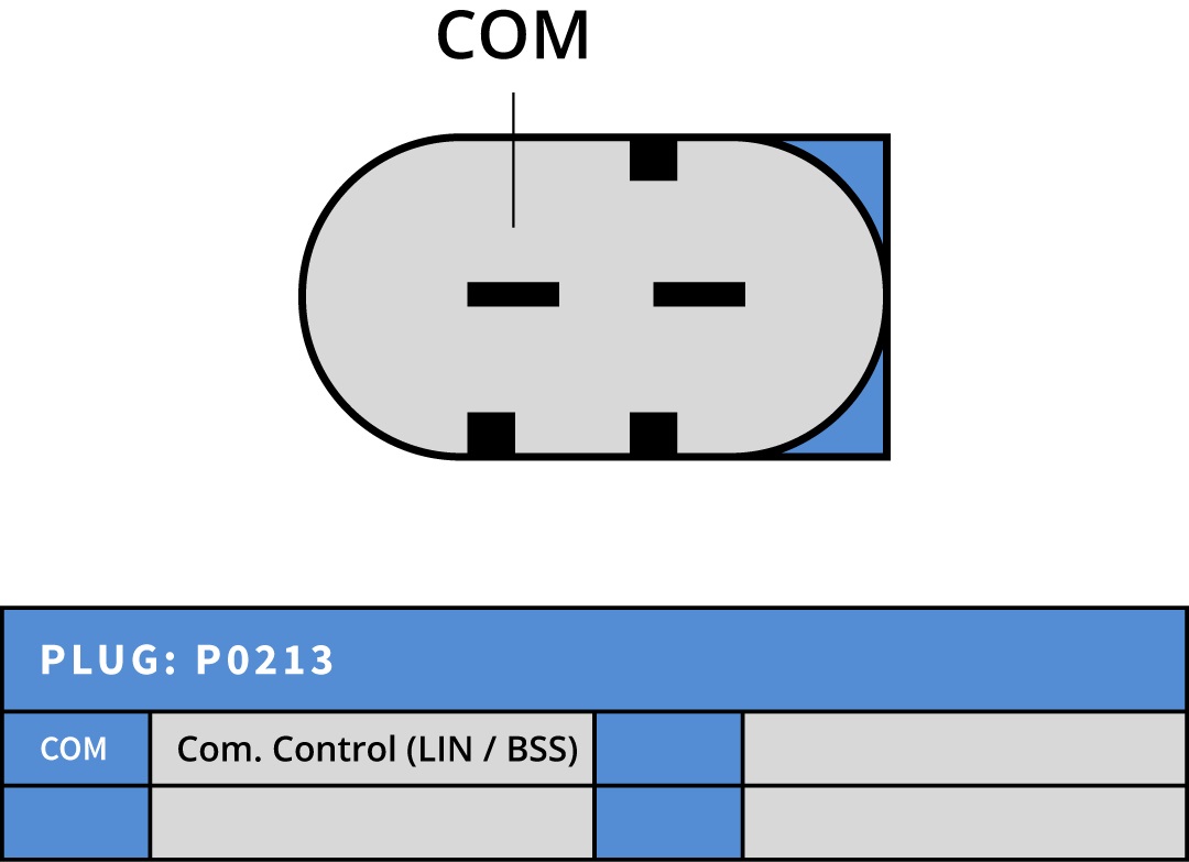 Regulator Valeo 12V 1