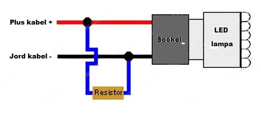 LED Canbus Resistor 50W 24V 1