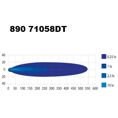 LED SEEKER Ultima 10 Driving ECE R112, ref 20 4