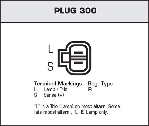 Generator 12V 60A 4