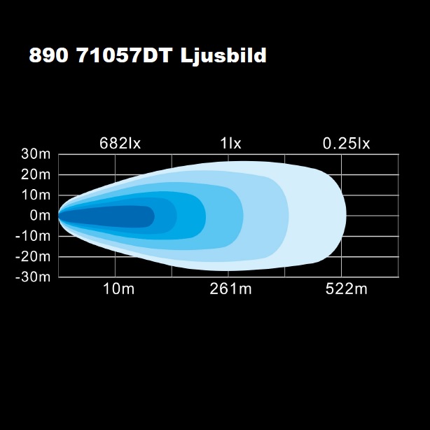 LED Slim Reflector Bars Mini 2x20W R112 2