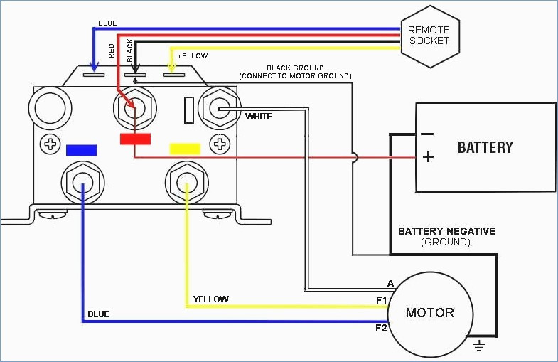 Elmotor 12V 2.0kW 2