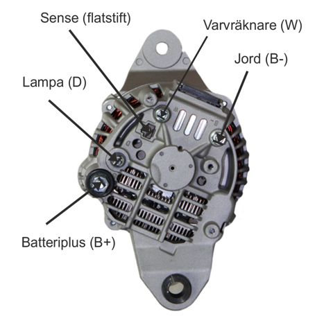 Generator 12V 115A 3