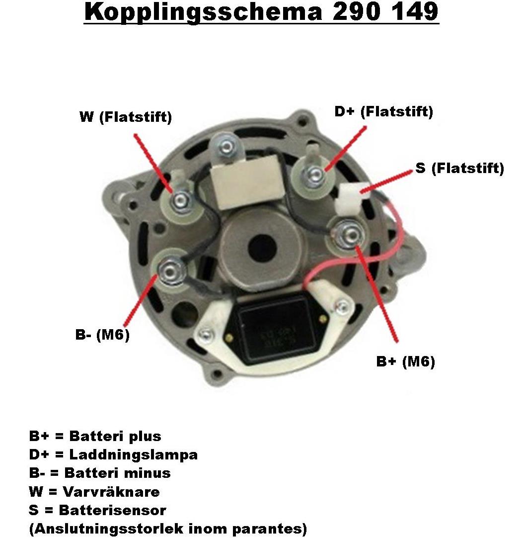 Generator 12V 115A (2-polig), original Mahle 2