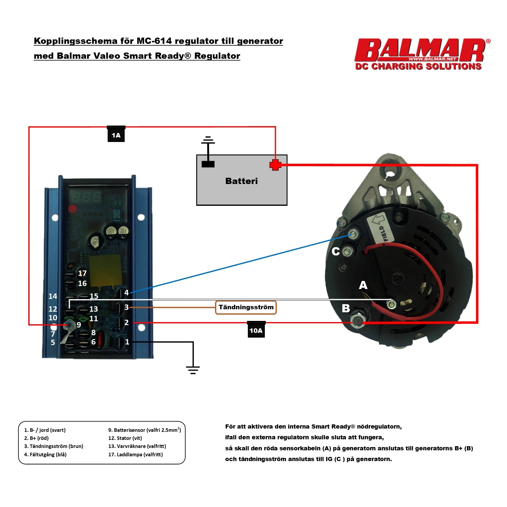 Regulatorkit Valeo MC-614 flerstegs 12V med kablage 3